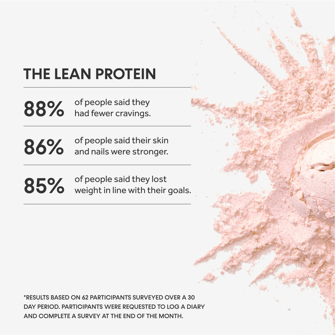 Innermost Lean Protein