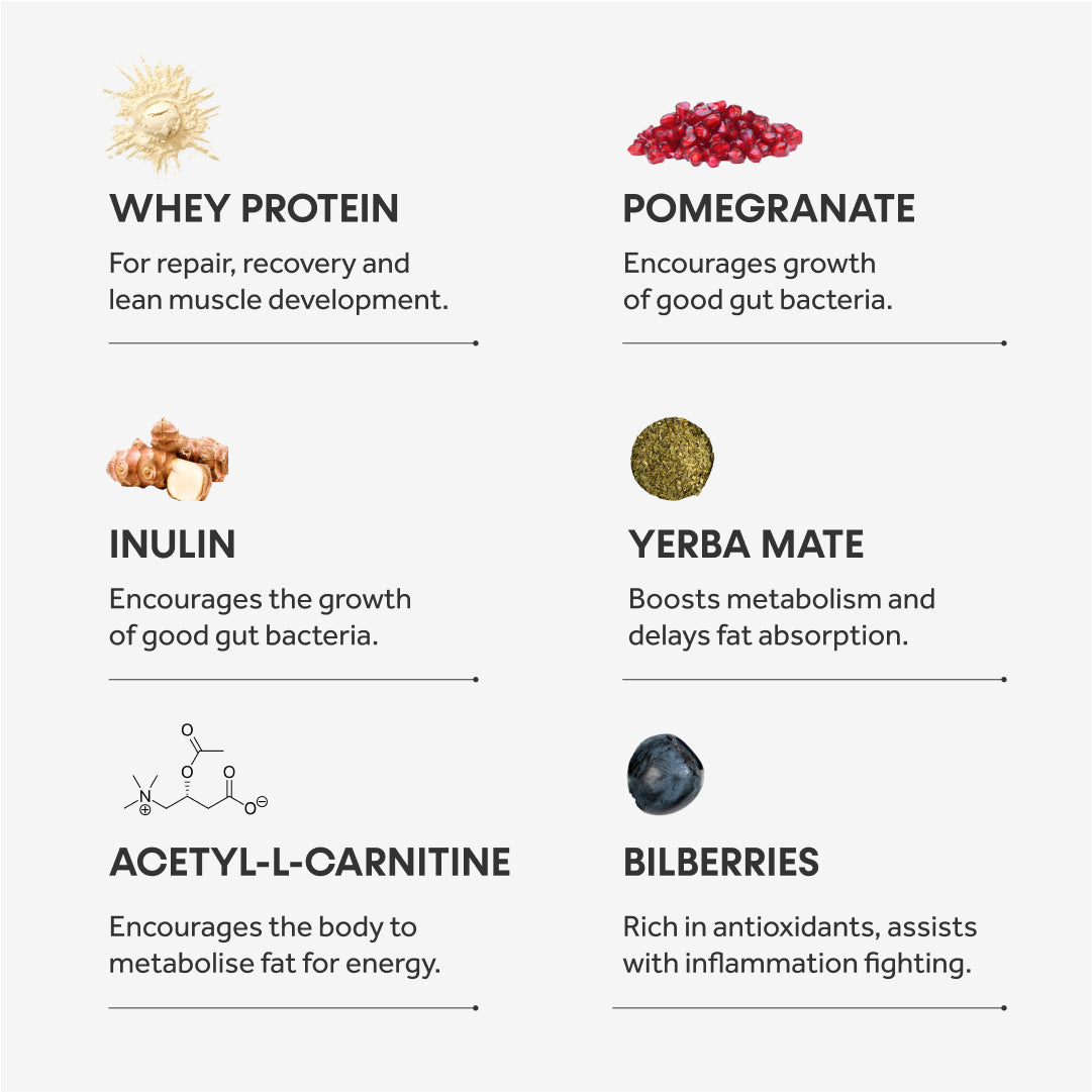 Innermost Lean Protein